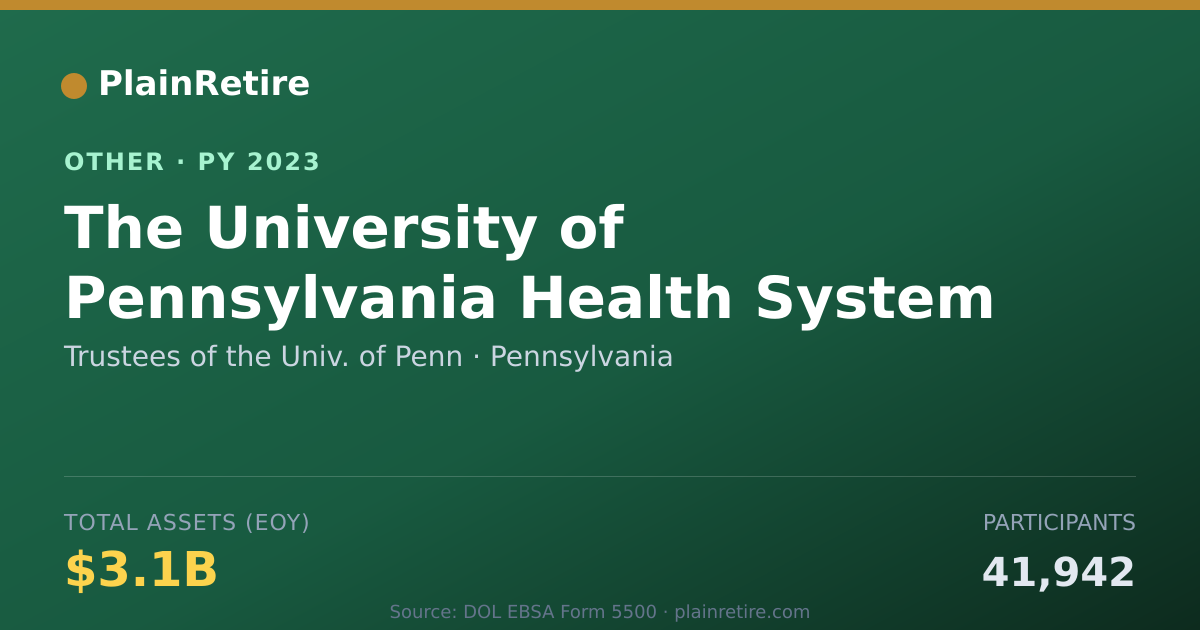 Shareable card for Trustees of the Univ. of Penn Retirement Plan (2023)