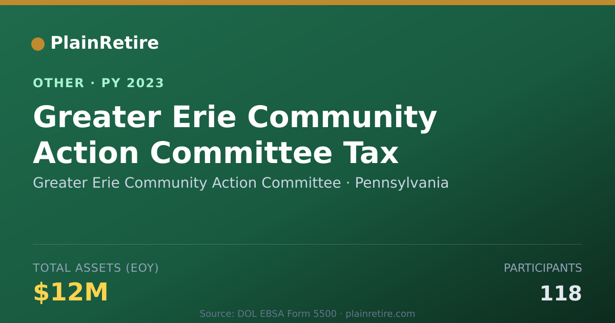 Shareable card for Greater Erie Community Action Committ Retirement Plan (2023)