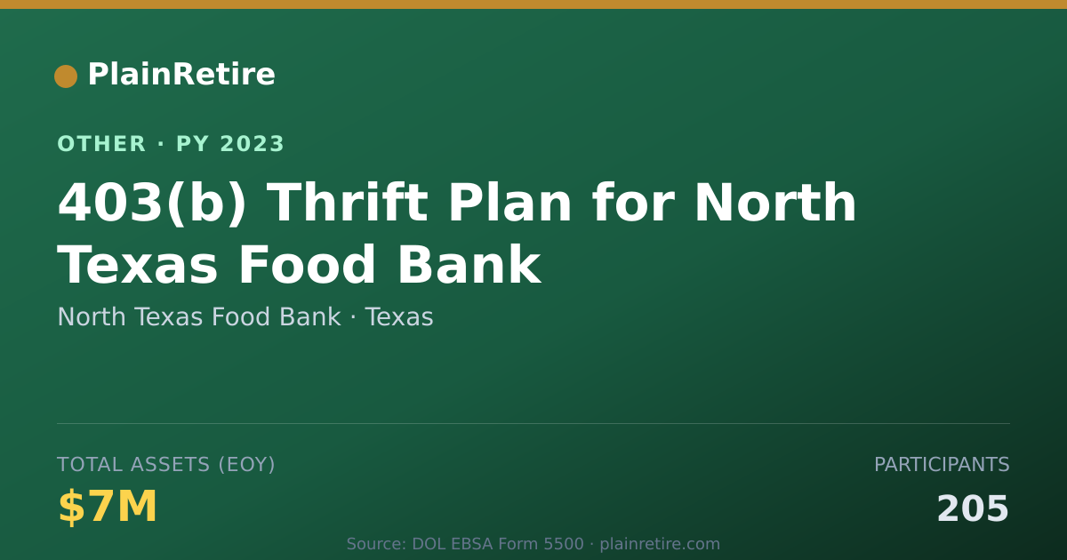 Shareable card for North Texas Food Bank Retirement Plan (2023)
