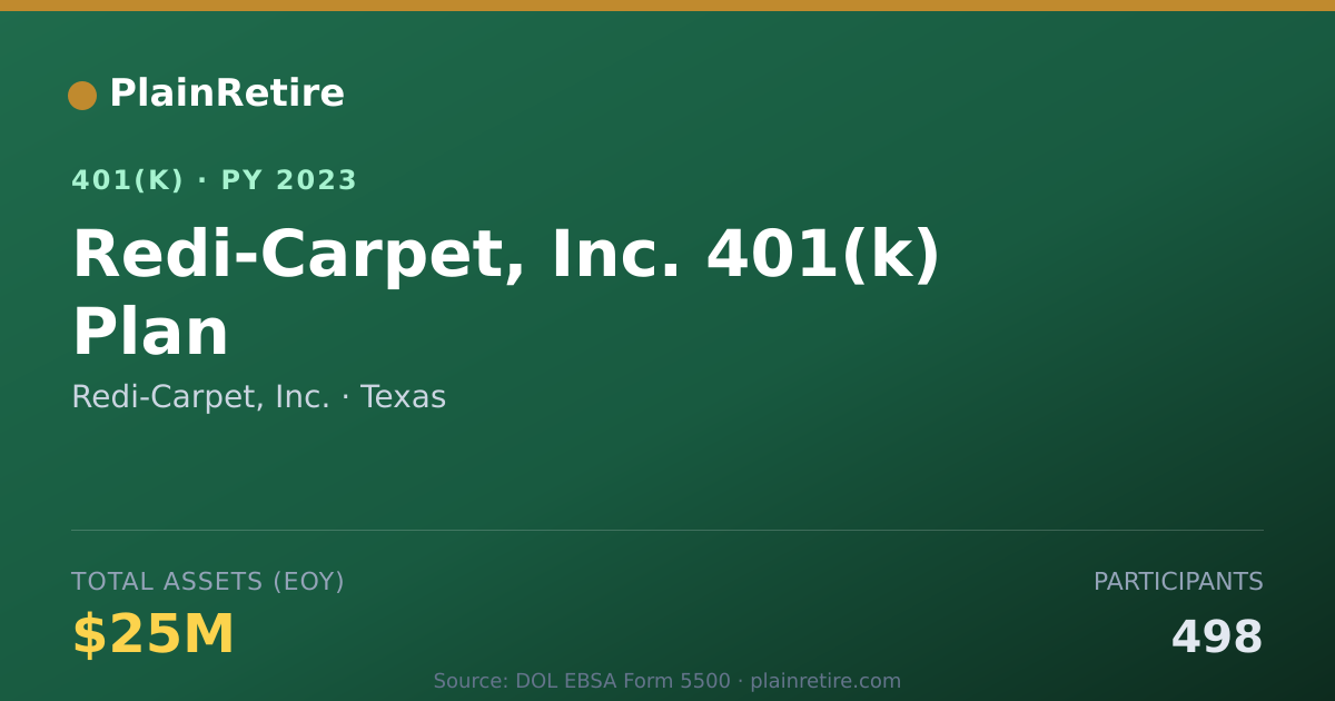 Shareable card for Redi-Carpet, Inc. 401(k) Plan (2023)