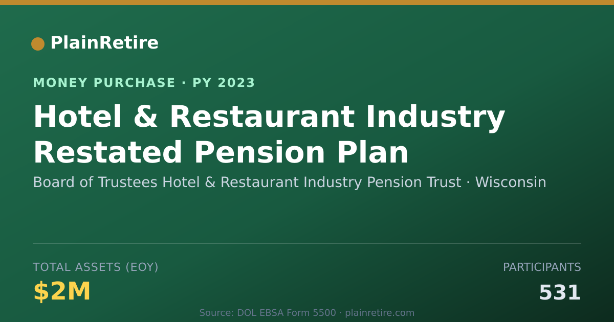 Shareable card for Board of Trustees Hotel & Restaur Money Purchase Plan (2023)