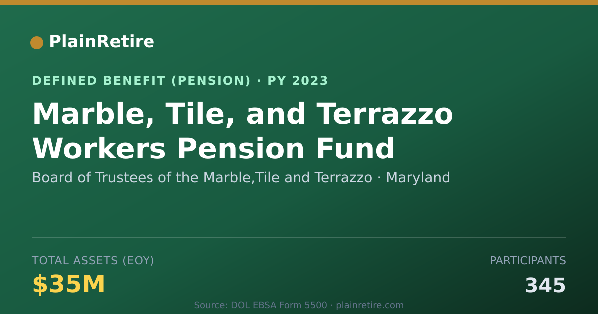Shareable card for Board of Trustees of the Marble,Tile and Pension Plan (2023)