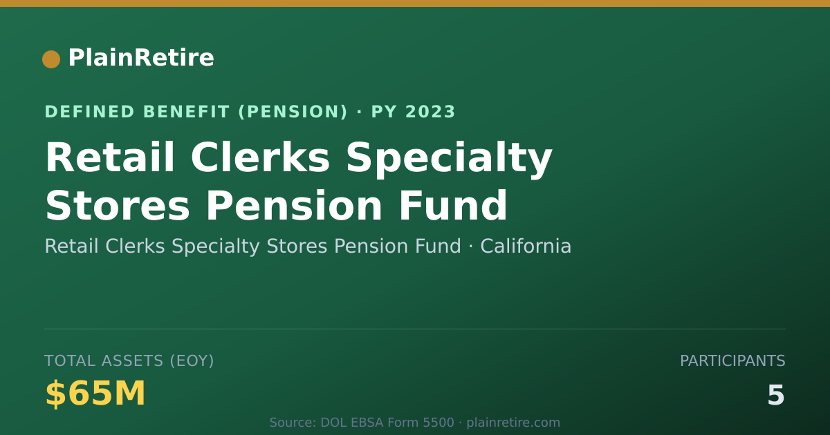 Shareable card for Retail Clerks Specialty Stores Pension F Pension Plan (2023)