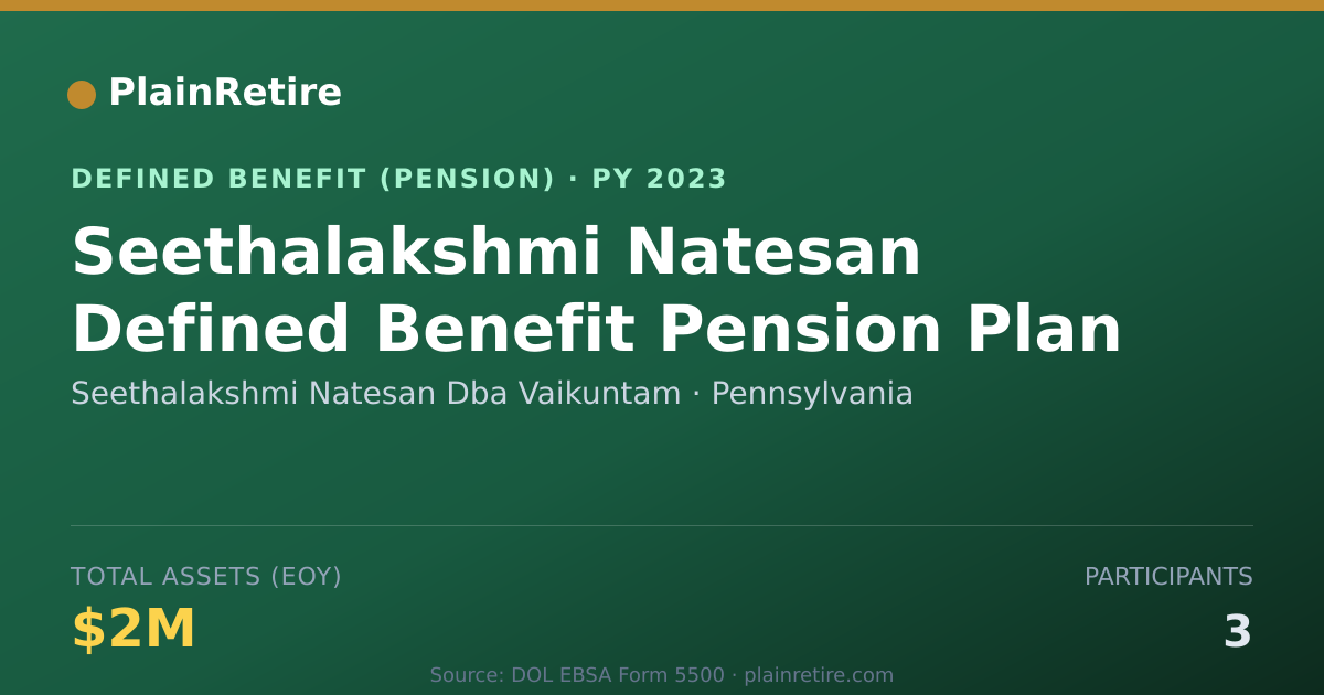 Shareable card for Seethalakshmi Natesan Dba Vaikuntam Pension Plan (2023)
