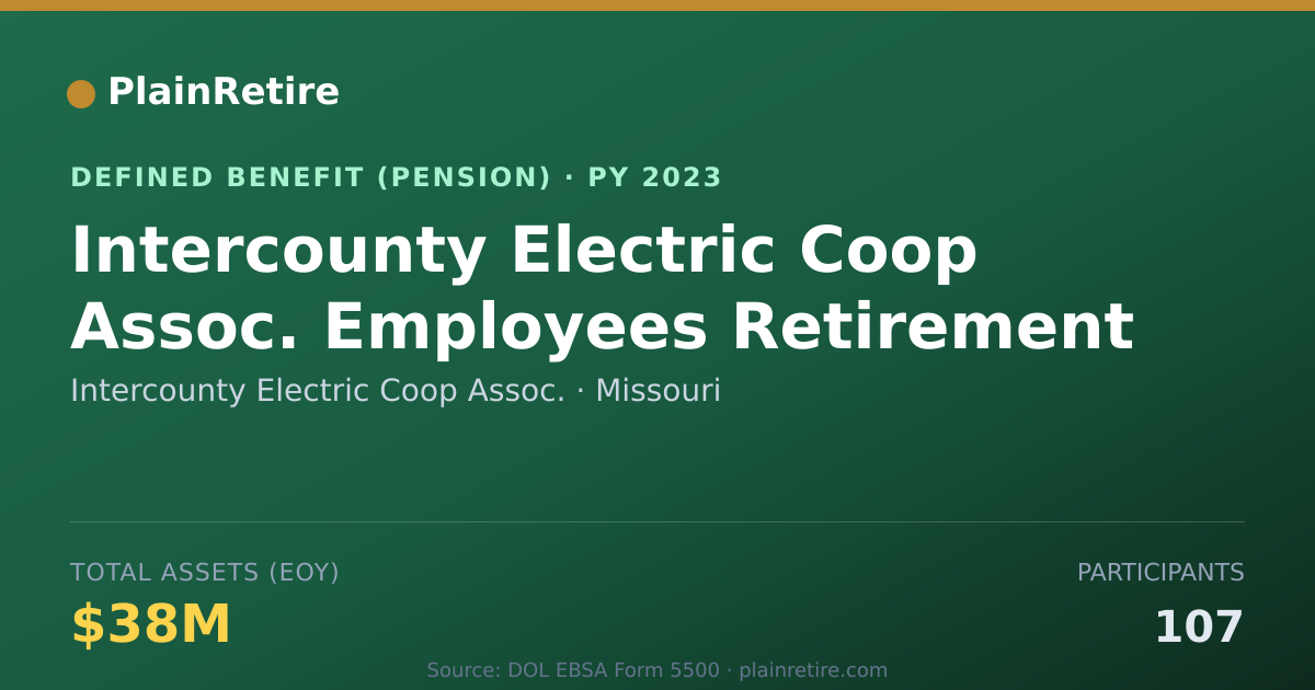 Shareable card for Intercounty Electric Coop Assoc. Pension Plan (2023)