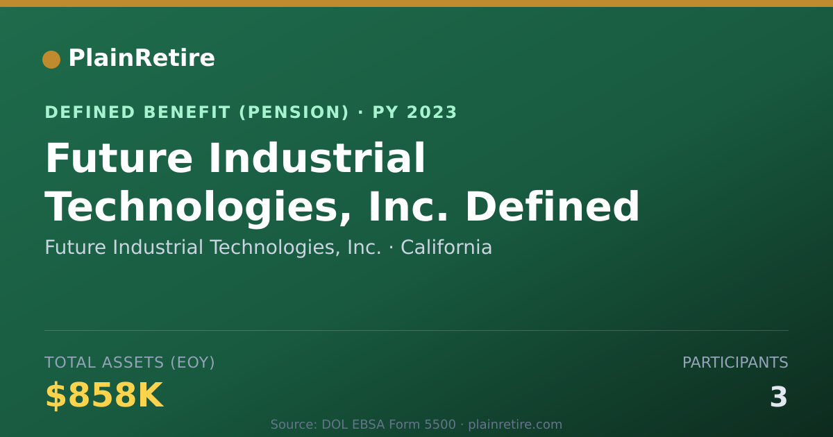 Shareable card for Future Industrial Technologies, Inc. Pension Plan (2023)