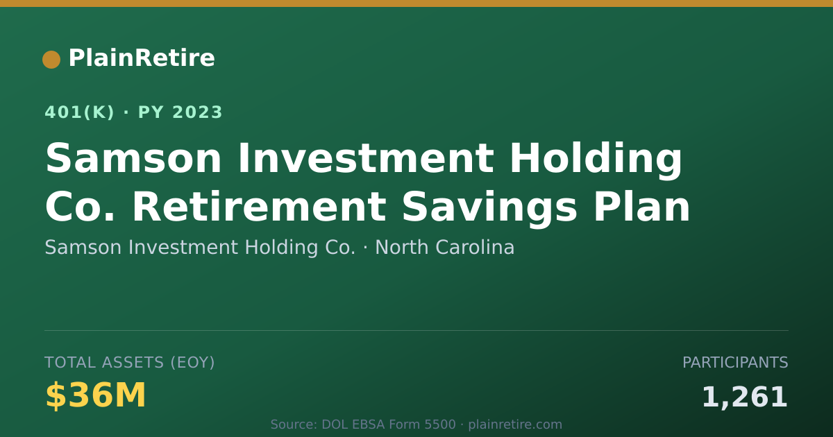 Shareable card for Samson Investment Holding Co. 401(k) Plan (2023)