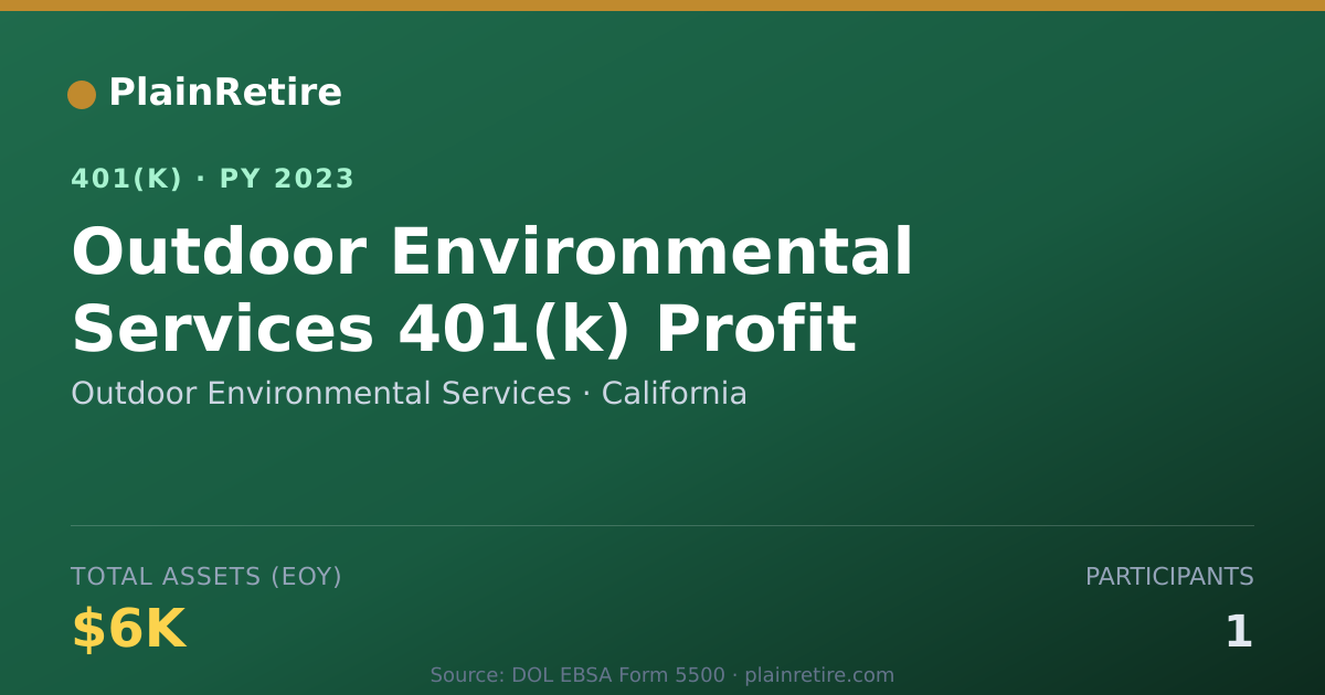 Shareable card for Outdoor Environmental Services 401(k) Plan (2023)
