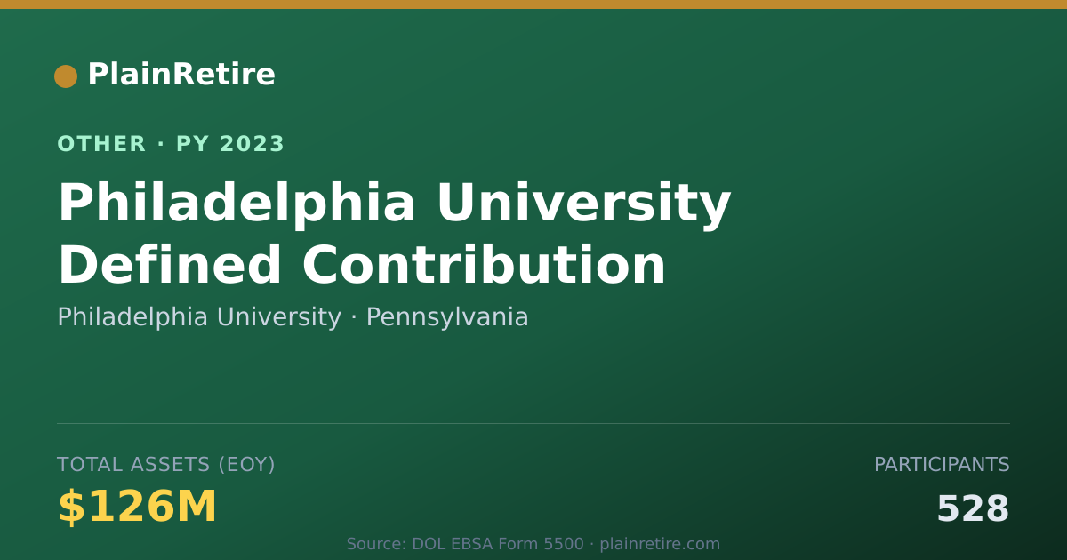 Shareable card for Philadelphia University Retirement Plan (2023)