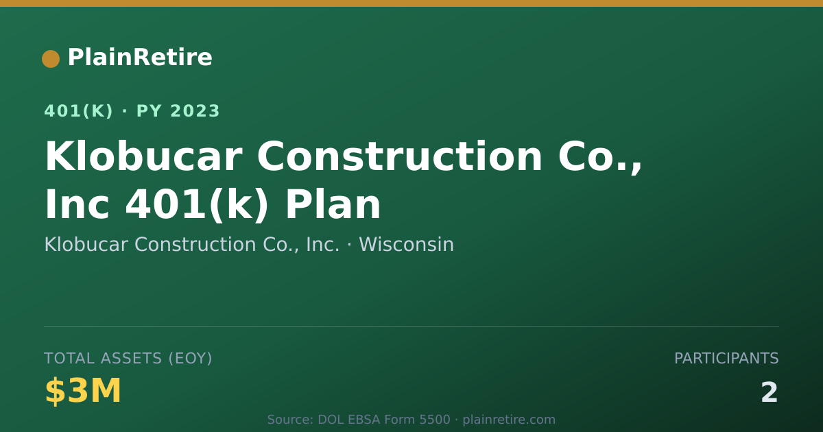 Shareable card for Klobucar Construction Co., Inc. 401(k) Plan (2023)