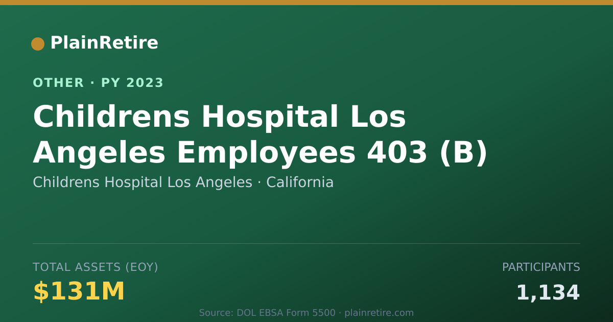 Shareable card for Childrens Hospital Los Angeles Retirement Plan (2023)