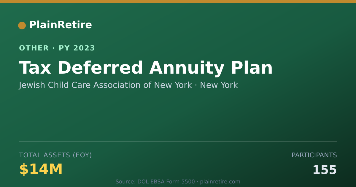 Shareable card for Jewish Child Care Association of New Retirement Plan (2023)