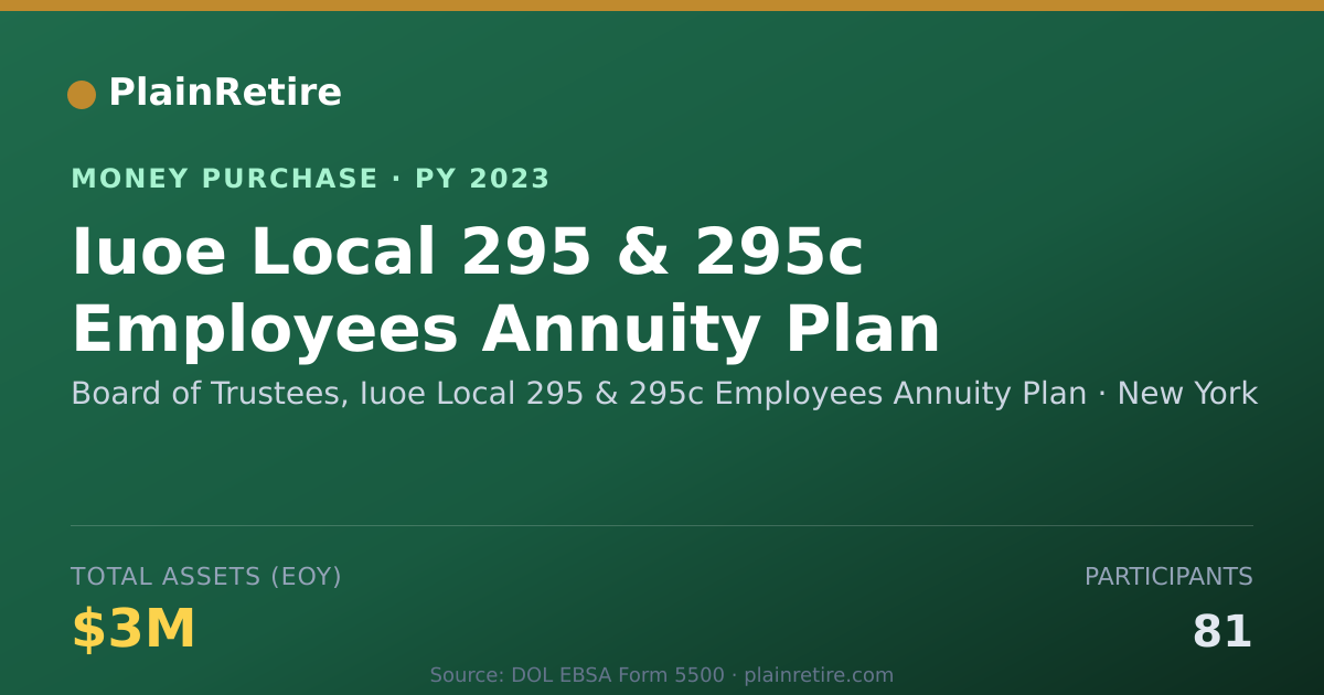 Shareable card for Board of Trustees, Iuoe Local 295 Money Purchase Plan (2023)