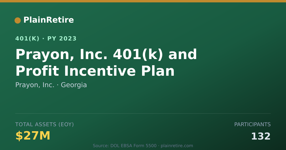 Shareable card for Prayon, Inc. 401(k) Plan (2023)