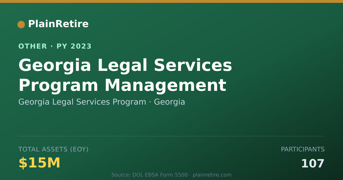 Shareable card for Georgia Legal Services Program Retirement Plan (2023)