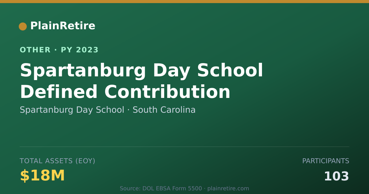 Shareable card for Spartanburg Day School Retirement Plan (2023)