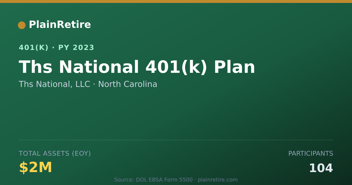 Shareable card for Ths National, LLC 401(k) Plan (2023)