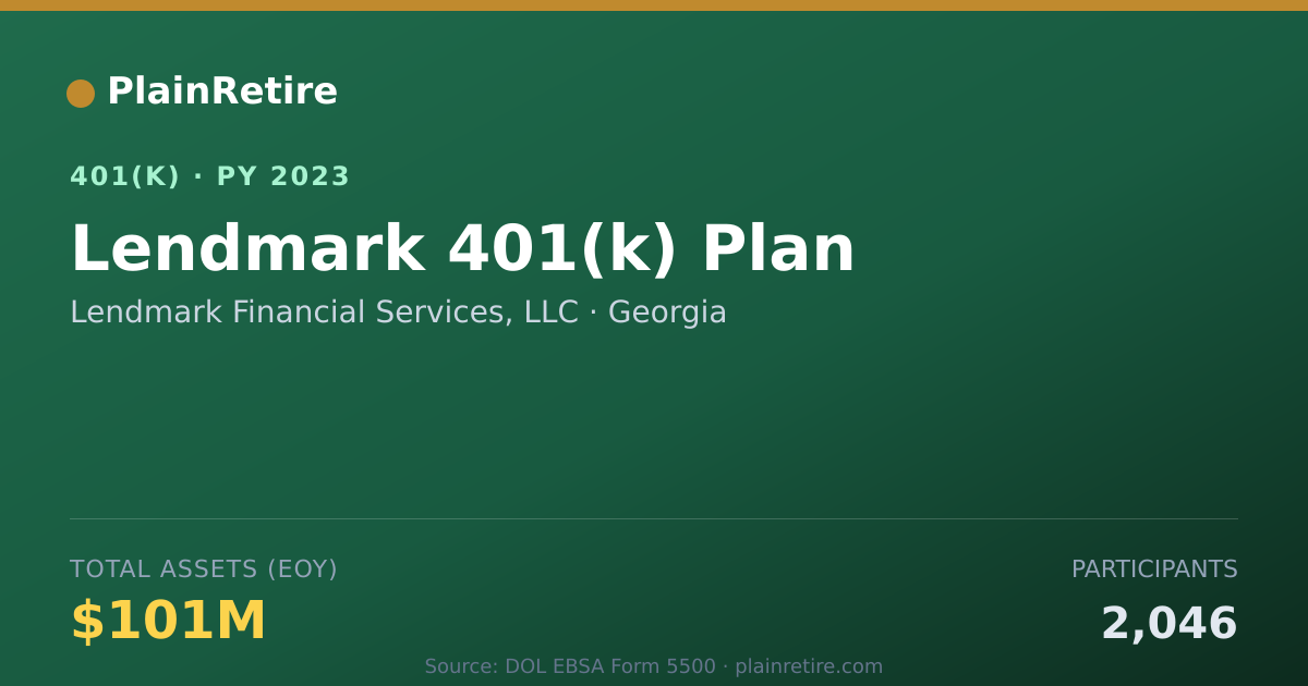 Shareable card for Lendmark Financial Services, LLC 401(k) Plan (2023)