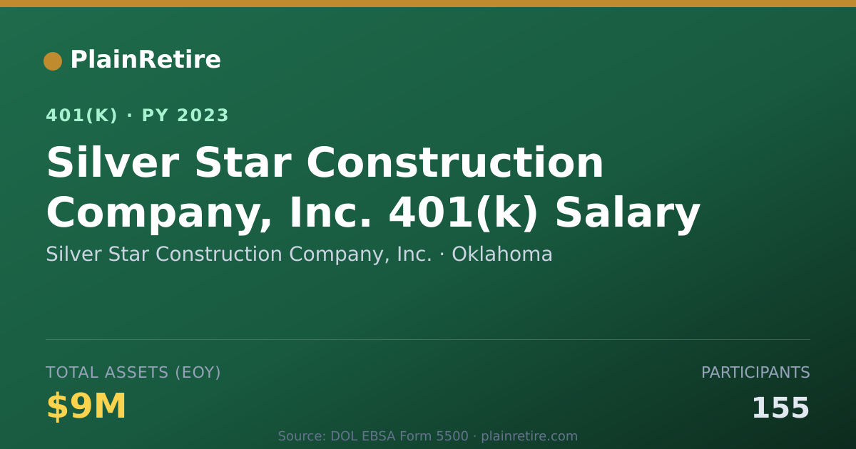 Shareable card for Silver Star Construction Company, Inc. 401(k) Plan (2023)