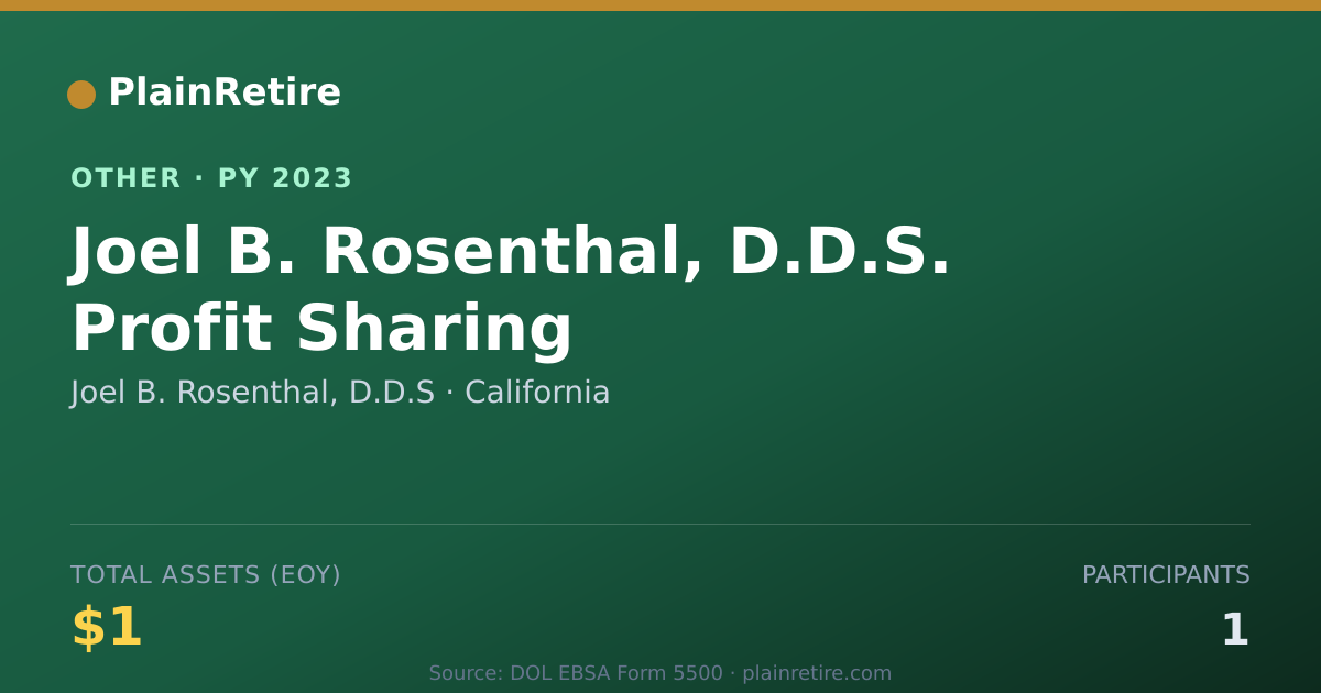 Shareable card for Joel B. Rosenthal, D.D.S Retirement Plan (2023)