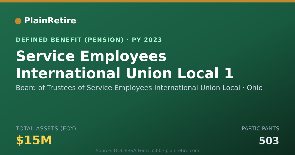 Shareable card for Board of Trustees of Service Employees I Pension Plan (2023)