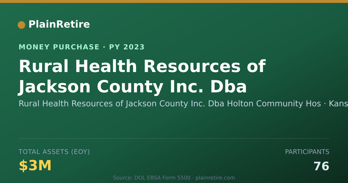 Shareable card for Rural Health Resources of Jackson Money Purchase Plan (2023)