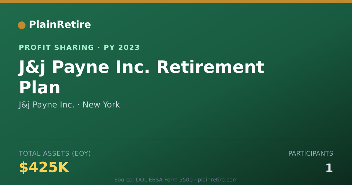 Shareable card for J&j Payne Inc. Profit Sharing Plan (2023)