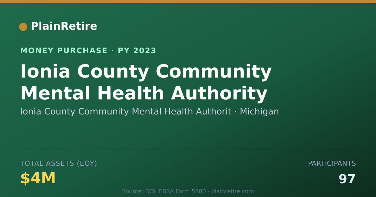 Shareable card for Ionia County Community Mental Hea Money Purchase Plan (2023)