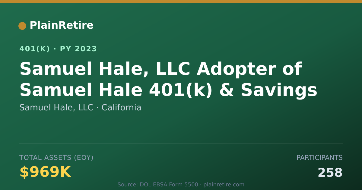 Shareable card for Samuel Hale, LLC 401(k) Plan (2023)