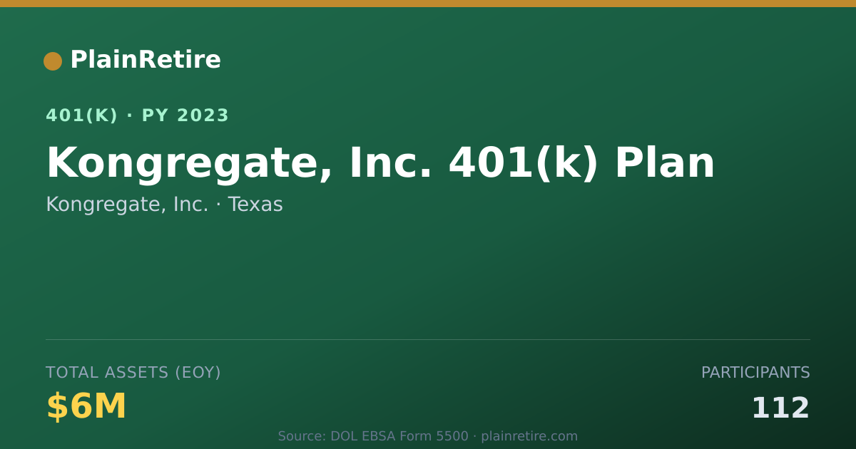 Shareable card for Kongregate, Inc. 401(k) Plan (2023)