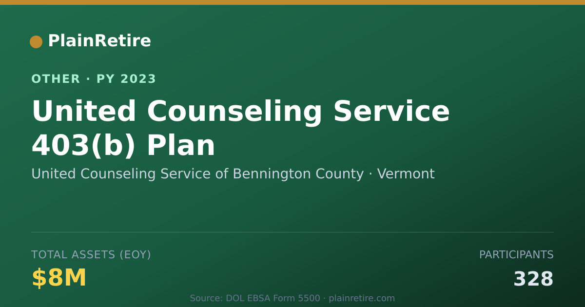 Shareable card for United Counseling Service of Benningt Retirement Plan (2023)