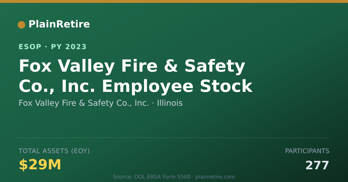 Shareable card for Fox Valley Fire & Safety Co., Inc. ESOP (2023)