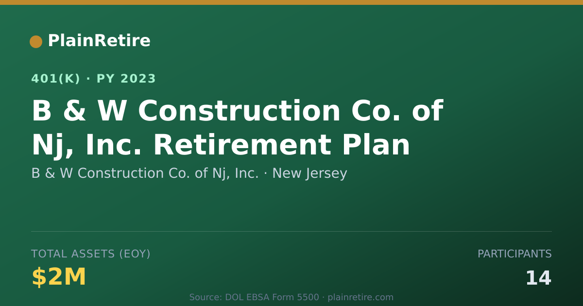 Shareable card for B & W Construction Co. of Nj, Inc. 401(k) Plan (2023)