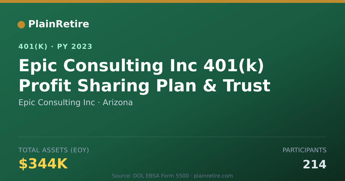 Shareable card for Epic Consulting Inc 401(k) Plan (2023)