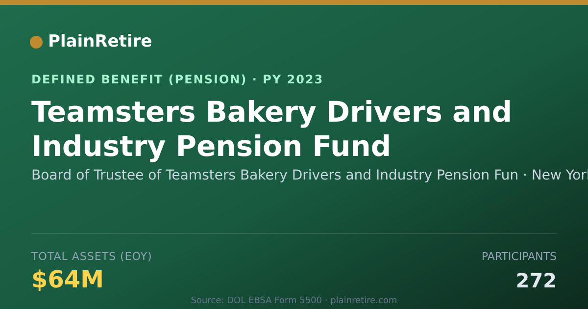 Shareable card for Board of Trustee of Teamsters Bakery Dri Pension Plan (2023)