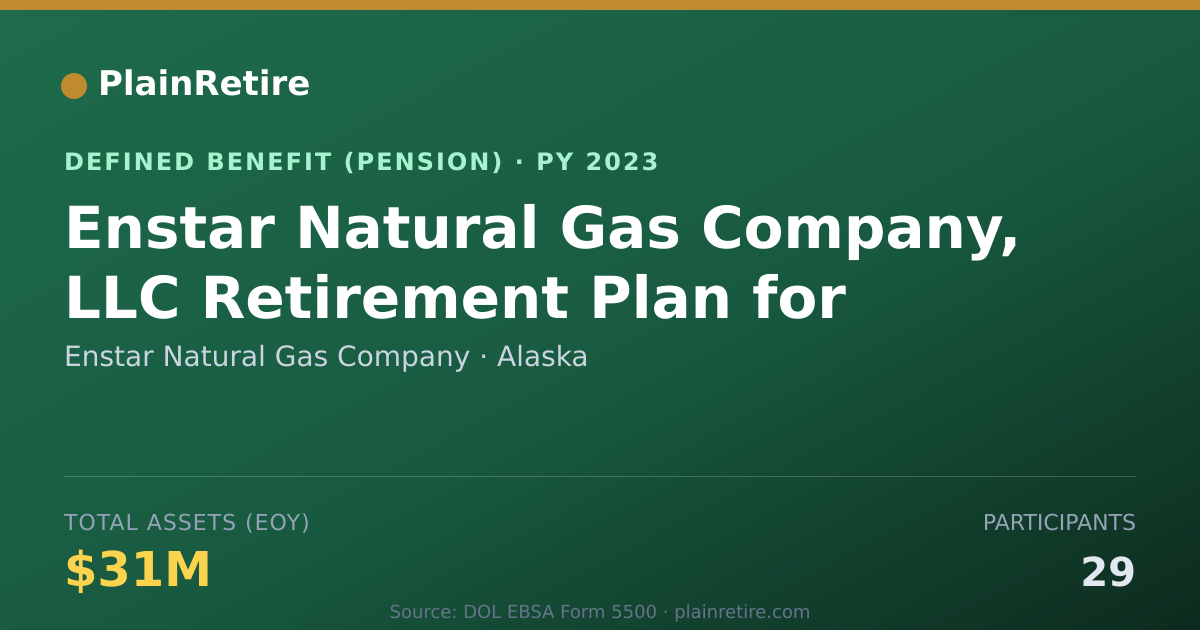 Shareable card for Enstar Natural Gas Company Pension Plan (2023)