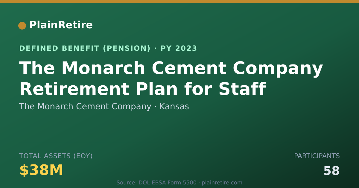 Shareable card for The Monarch Cement Company Pension Plan (2023)