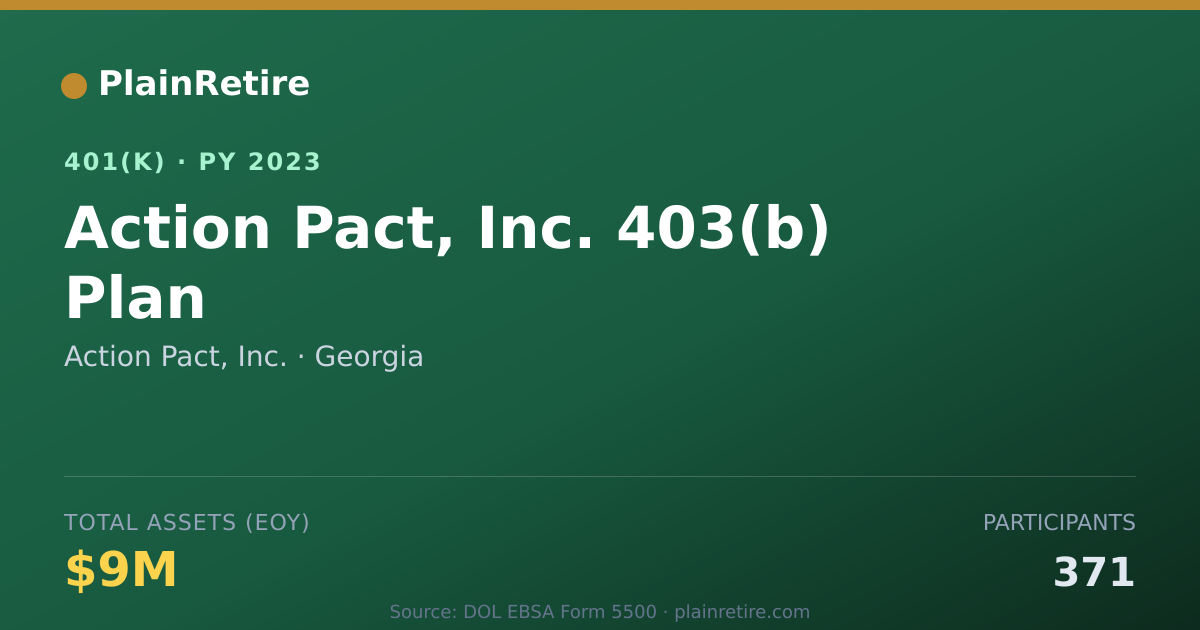 Shareable card for Action Pact, Inc. 401(k) Plan (2023)
