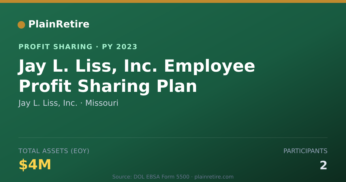 Shareable card for Jay L. Liss, Inc. Profit Sharing Plan (2023)