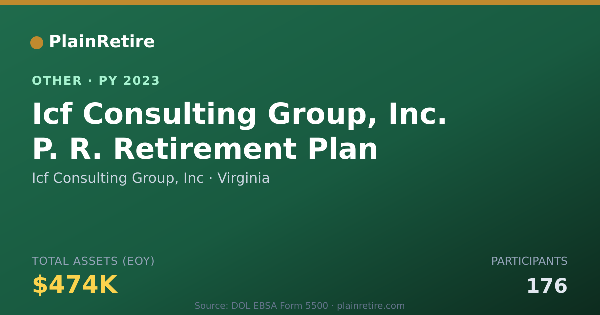 Shareable card for Icf Consulting Group, Inc Retirement Plan (2023)