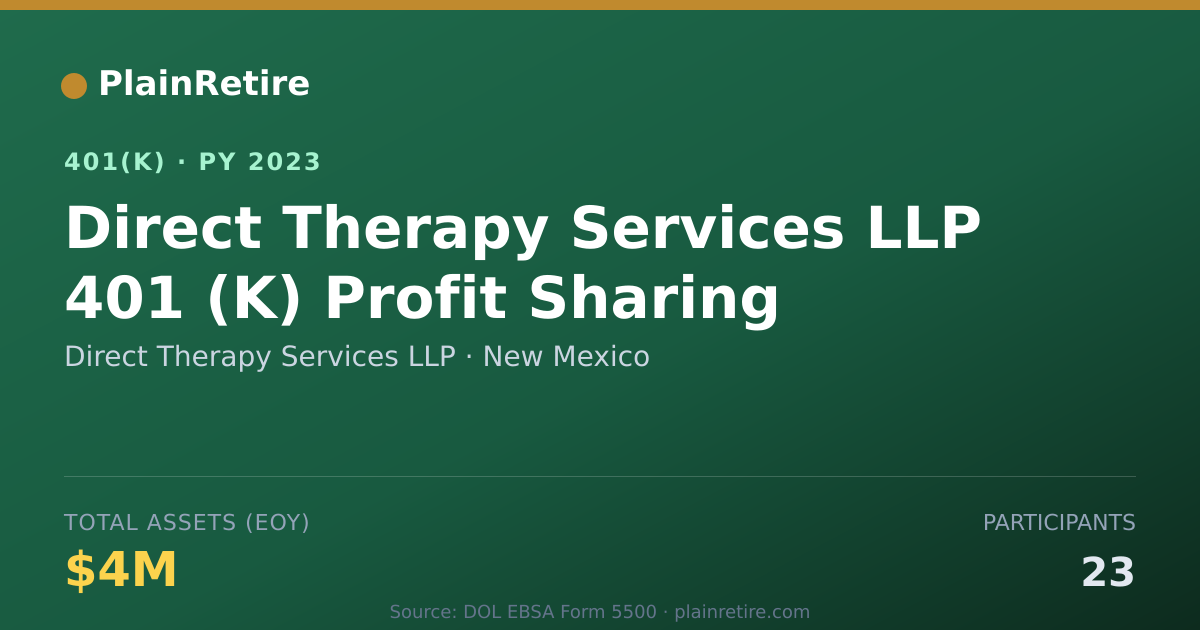 Shareable card for Direct Therapy Services LLP 401(k) Plan (2023)