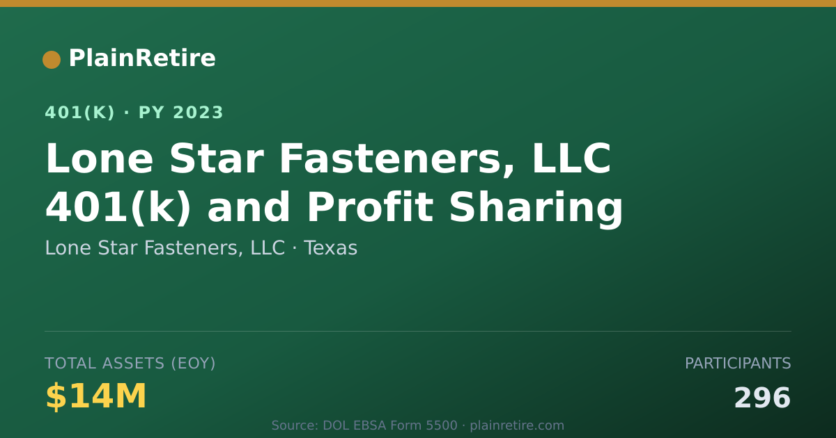 Shareable card for Lone Star Fasteners, LLC 401(k) Plan (2023)