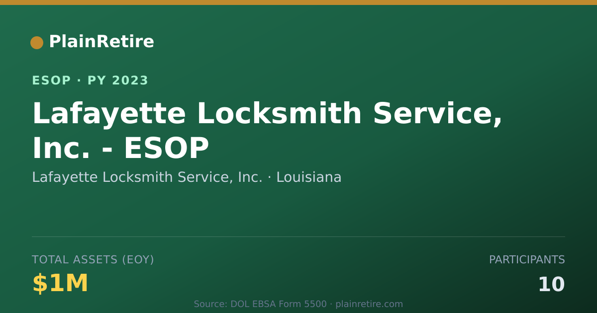 Shareable card for Lafayette Locksmith Service, Inc. ESOP (2023)