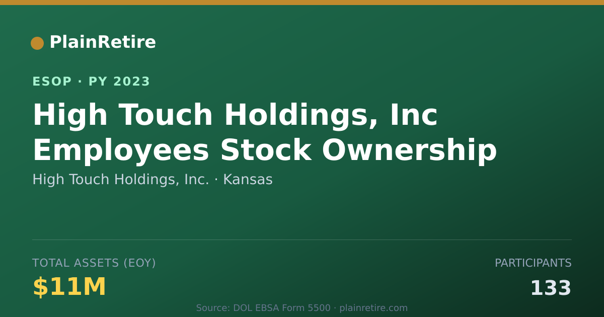Shareable card for High Touch Holdings, Inc. ESOP (2023)