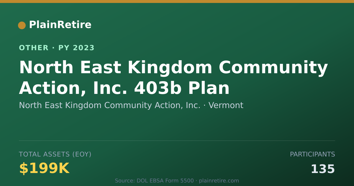 Shareable card for North East Kingdom Community Action, Retirement Plan (2023)