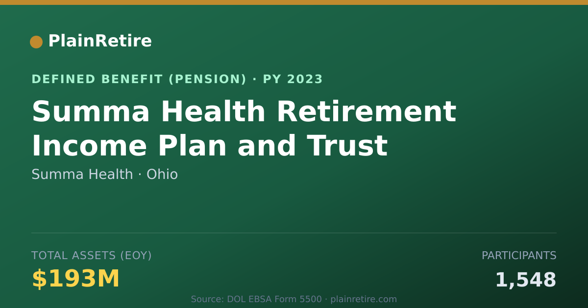 Shareable card for Summa Health Pension Plan (2023)