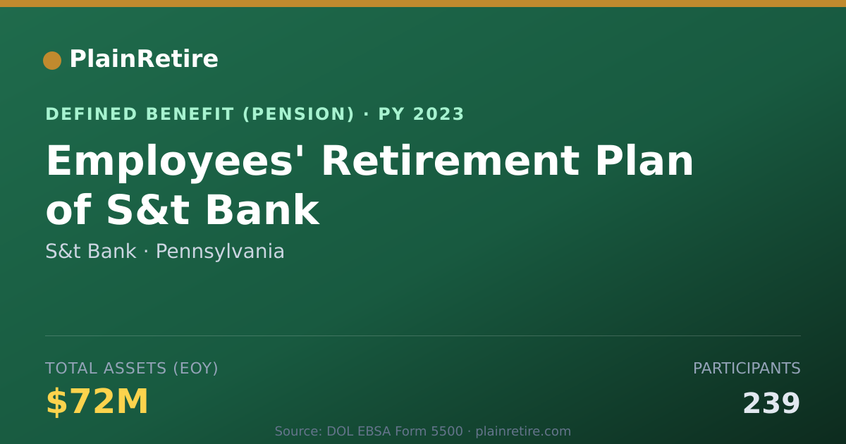 Shareable card for S&t Bank Pension Plan (2023)