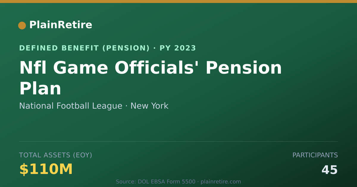 Shareable card for National Football League Pension Plan (2023)