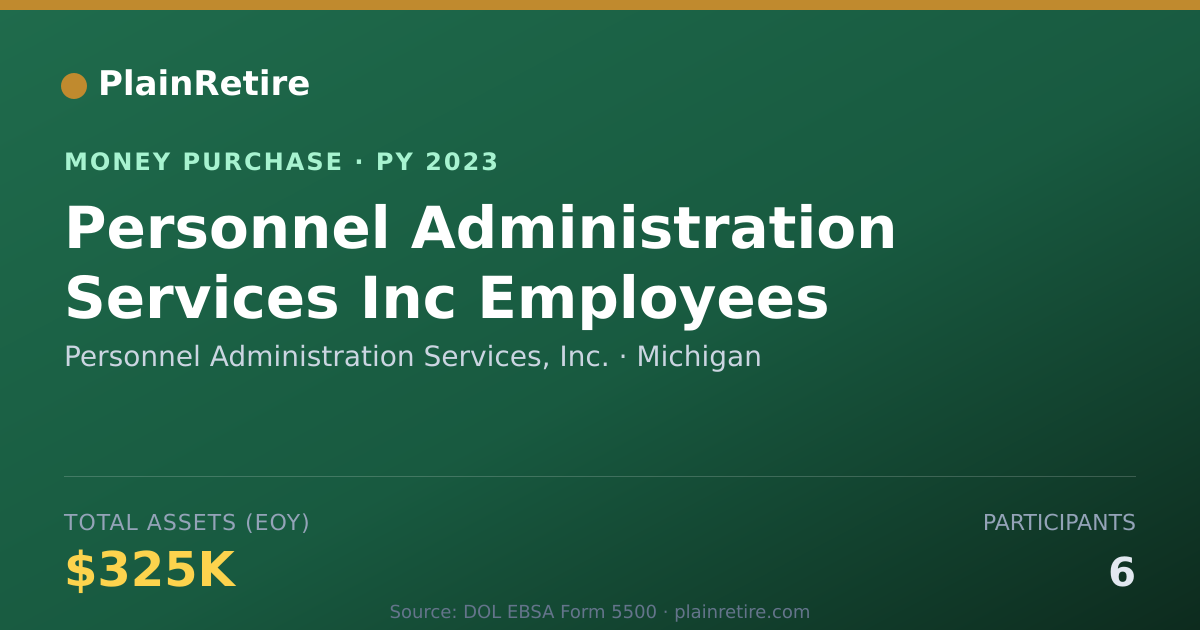 Shareable card for Personnel Administration Services Money Purchase Plan (2023)