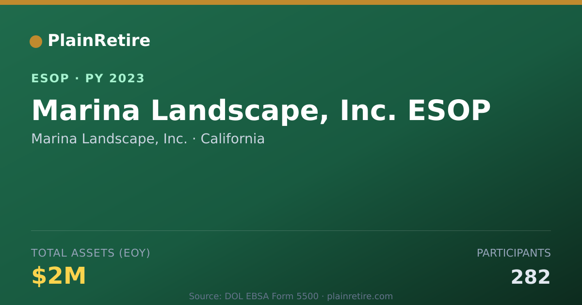 Shareable card for Marina Landscape, Inc. ESOP (2023)
